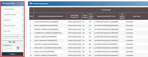 pm awas gramin list